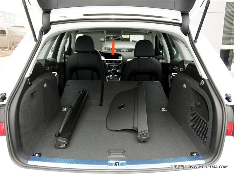 µ() µA4() µA4() 2014 40 TFSI allroad quattro 