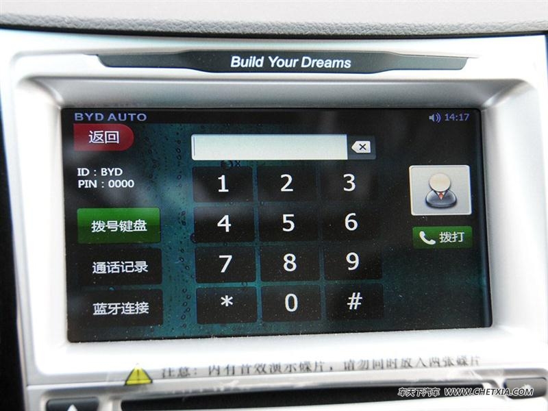 ǵ   2014 1.5TID Զ пط
