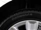 µ() µA1 µA1 2014 30 TFSI Sportbackʱ װ
һҳ